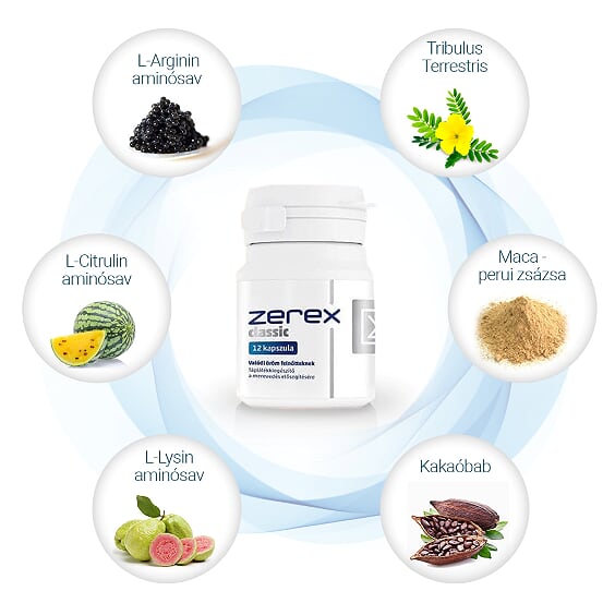 Zerex Blog Meghosszabbítja az erekciós gyógyszereket